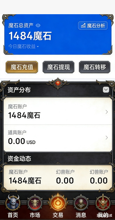 神火副本组队挑战